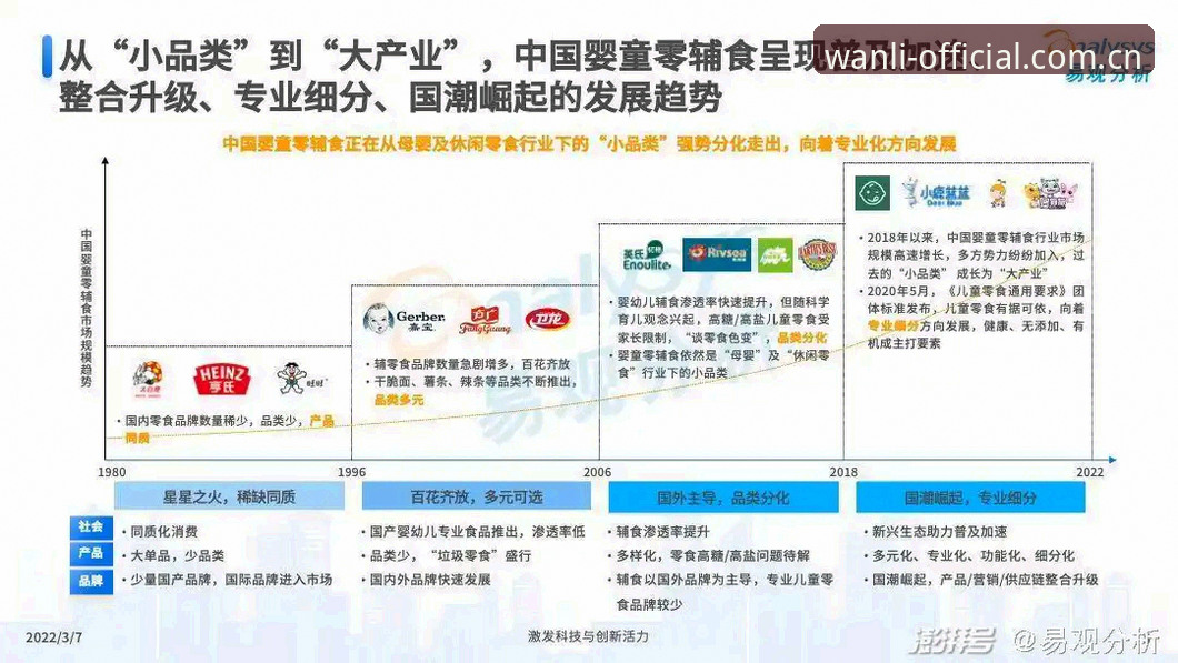 资深用户分享：万利体育平台最新入口的实战体验与趋势洞察
